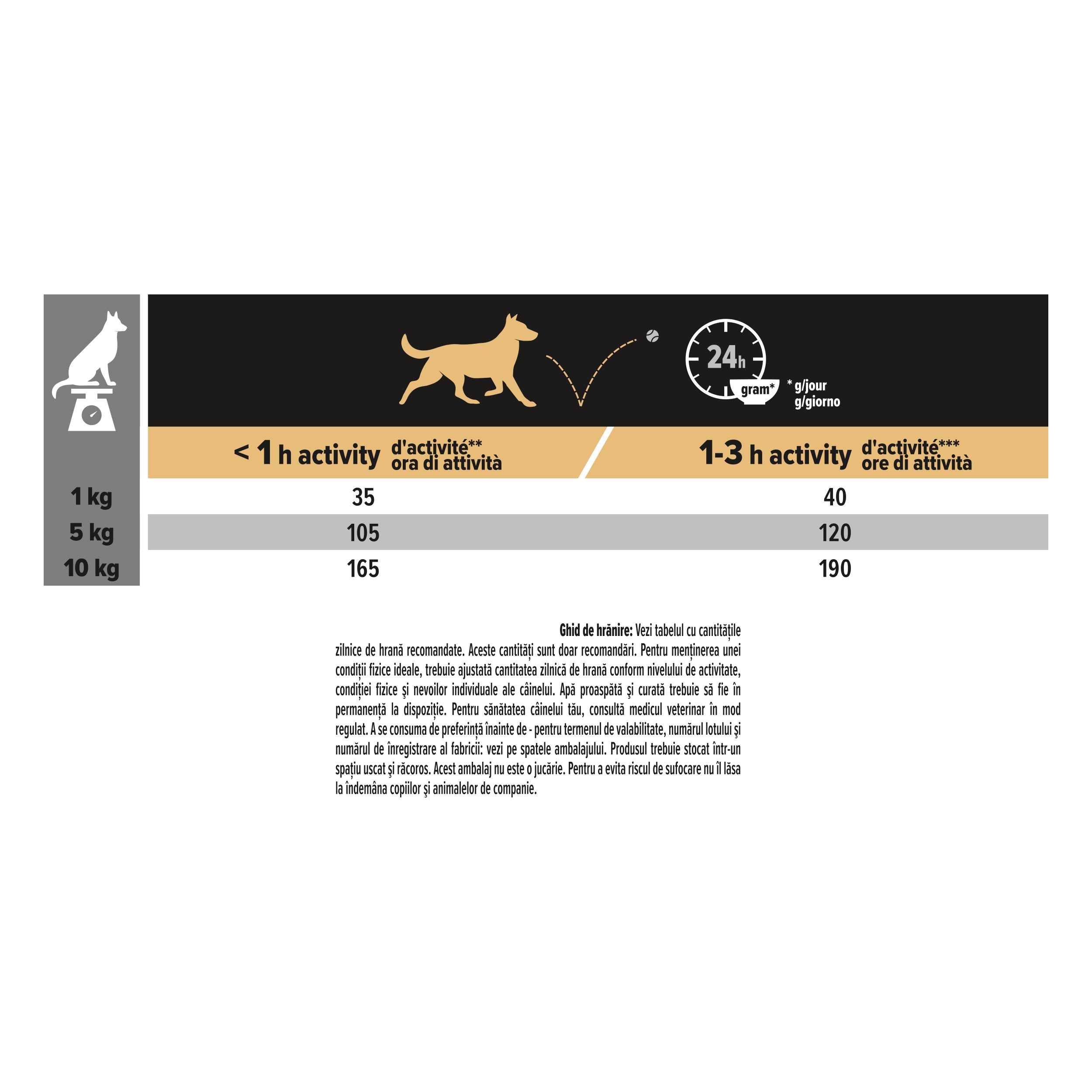 Hrana uscata caini adulti talie mica PURINA PRO PLAN Small & Mini adult Opti Digest, cu miel