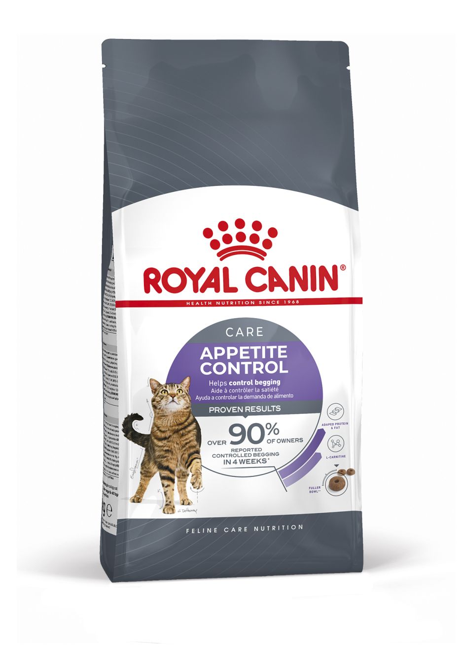 Royal Canin Appetite Control Care Adult hrana uscata pisica sterilizata, reglarea apetitului