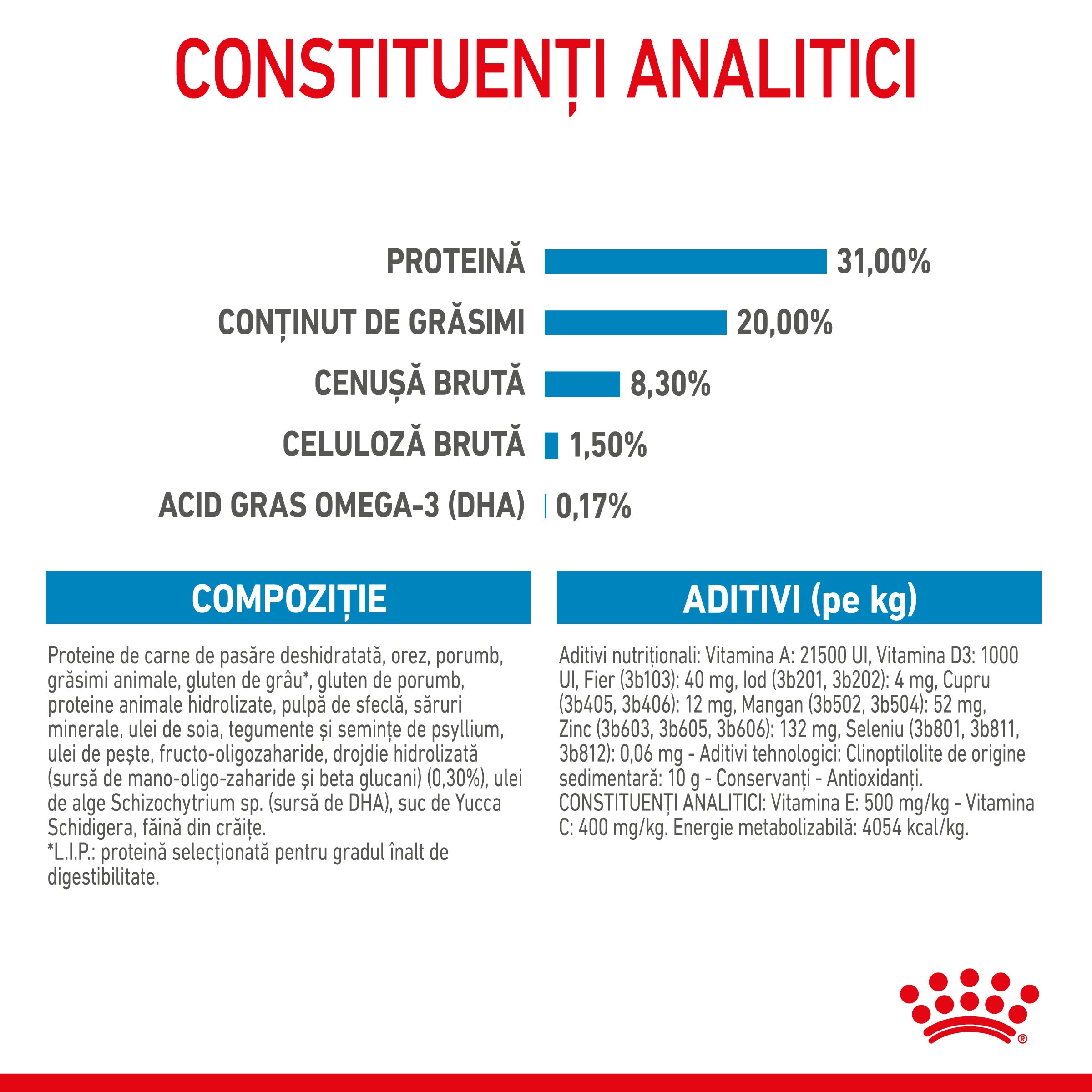 Royal Canin X-Small Puppy hrana uscata caine junior