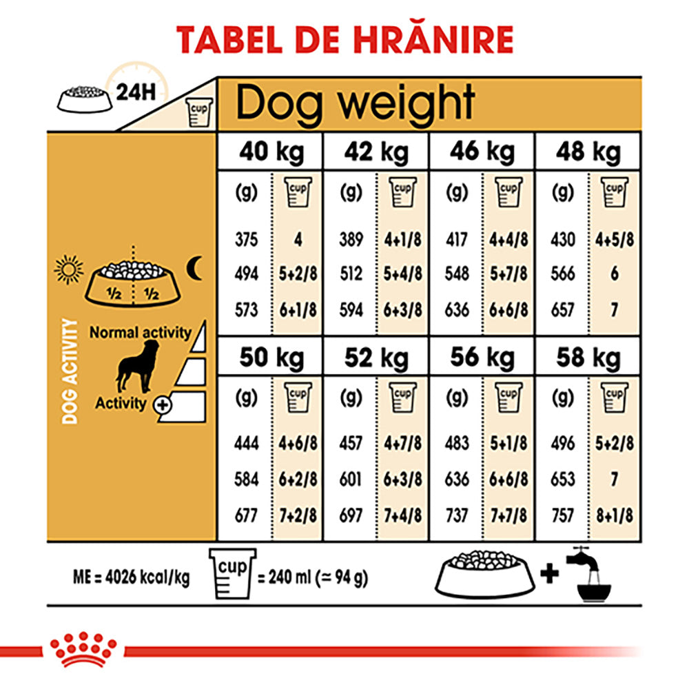 Royal Canin Rottweiller Adult, hrană uscată câini, 12kg