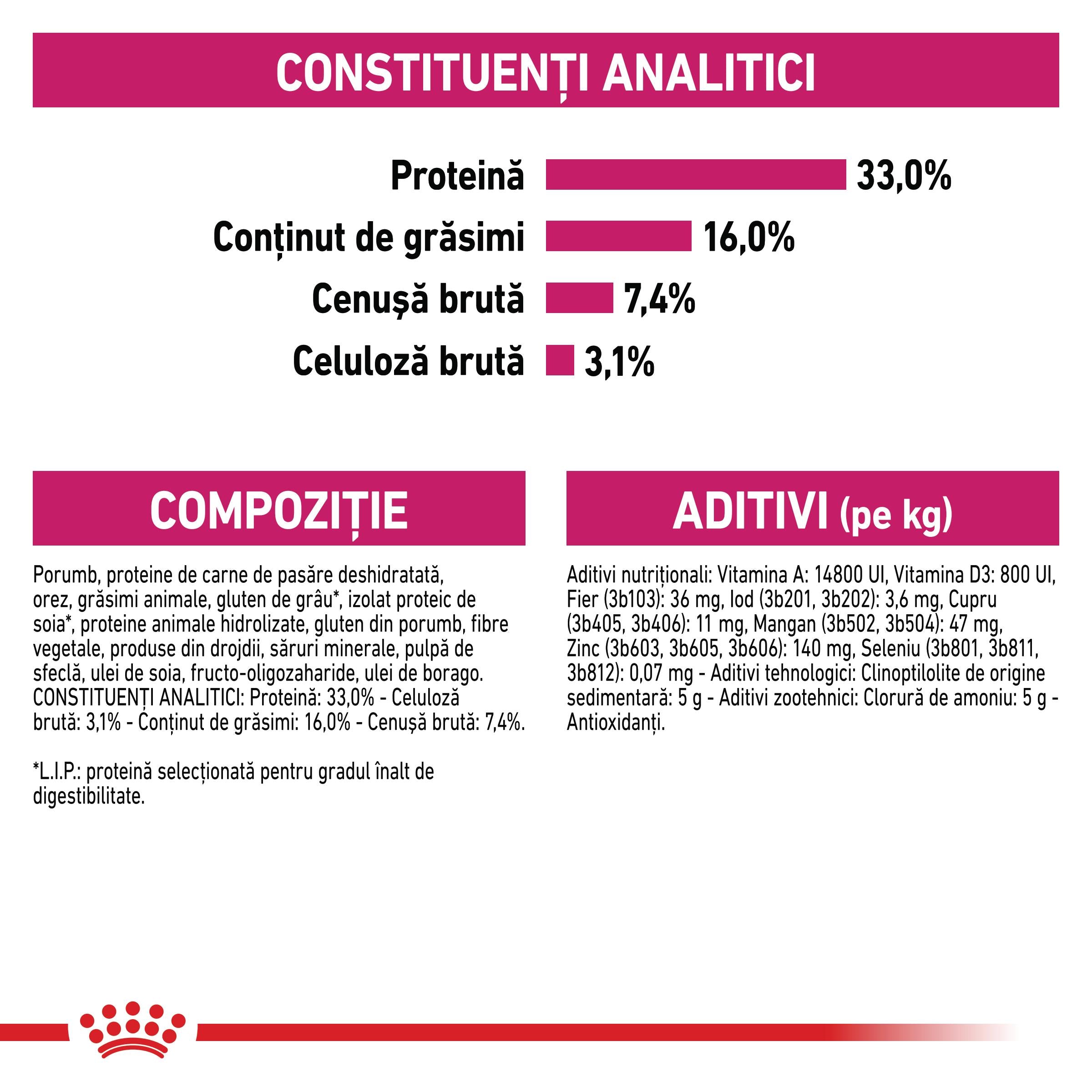 Royal Canin Exigent Savour Adult hrana uscata pisica, apetit capricios 2kg