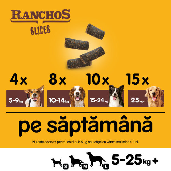 Pedigree Ranchos Slices recompense pentru caini, cu vita