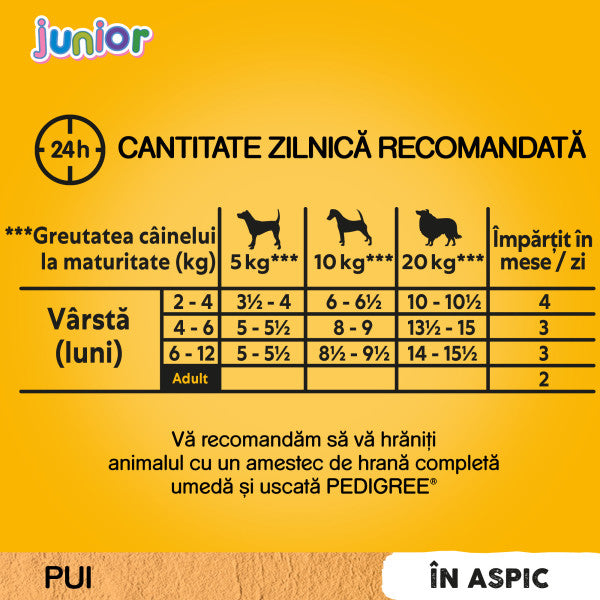 Pedigree hrana umeda pentru caini juniori, cu pui si orez in aspic