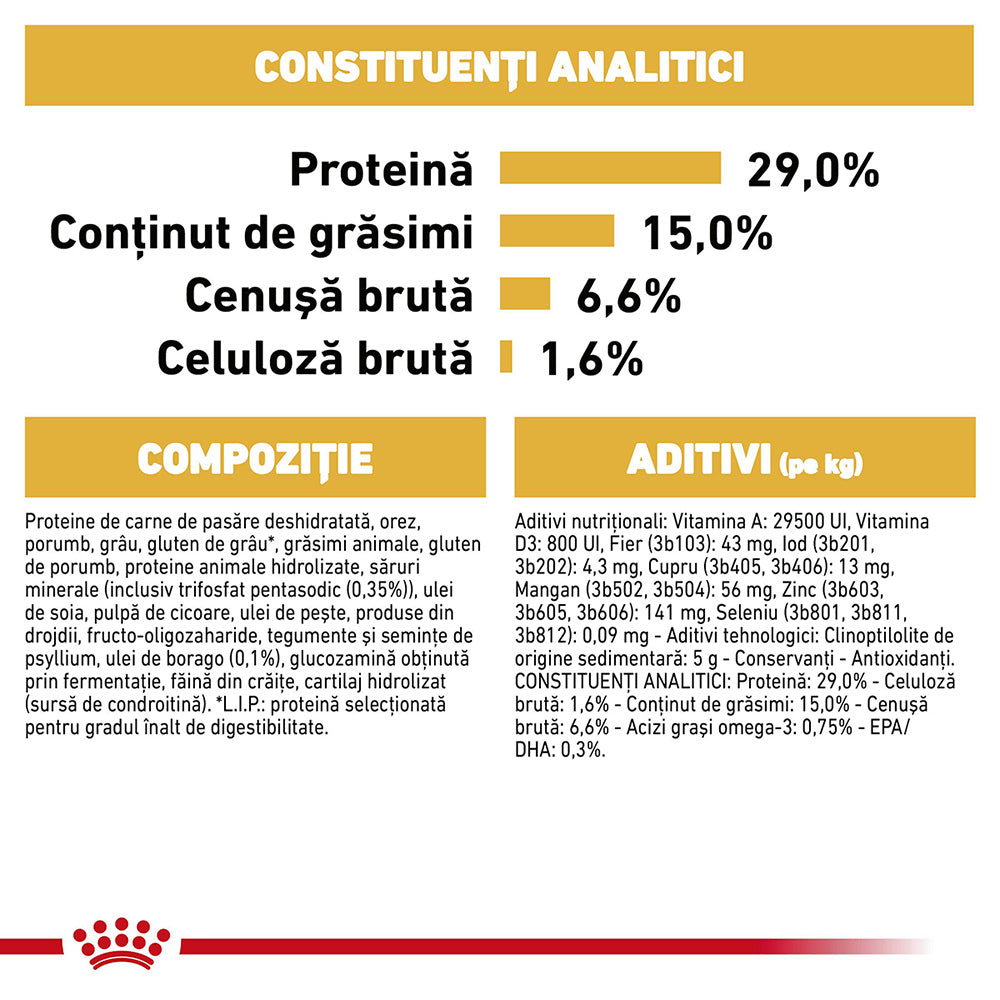 Royal Canin Bichon Frise Adult hrana uscata caine 1.5kg