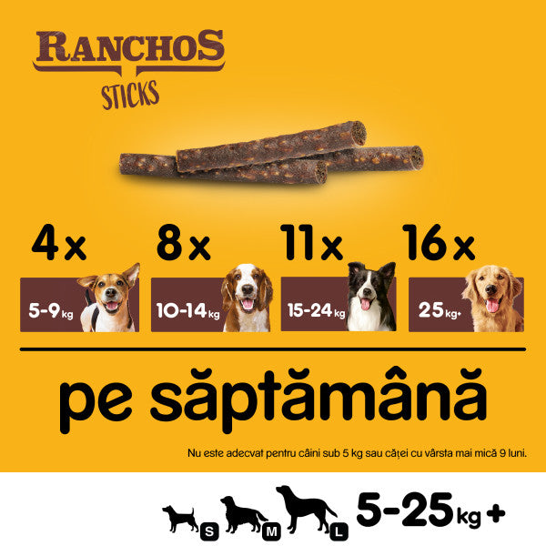 Pedigree Ranchos Sticks recompense pentru caini, cu pui