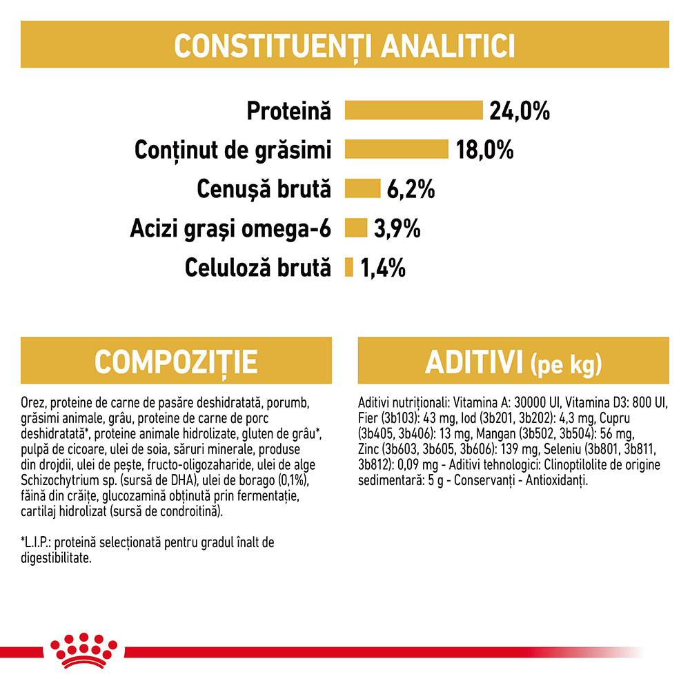 Royal Canin Maltese Adult hrana uscata caine 1.5kg