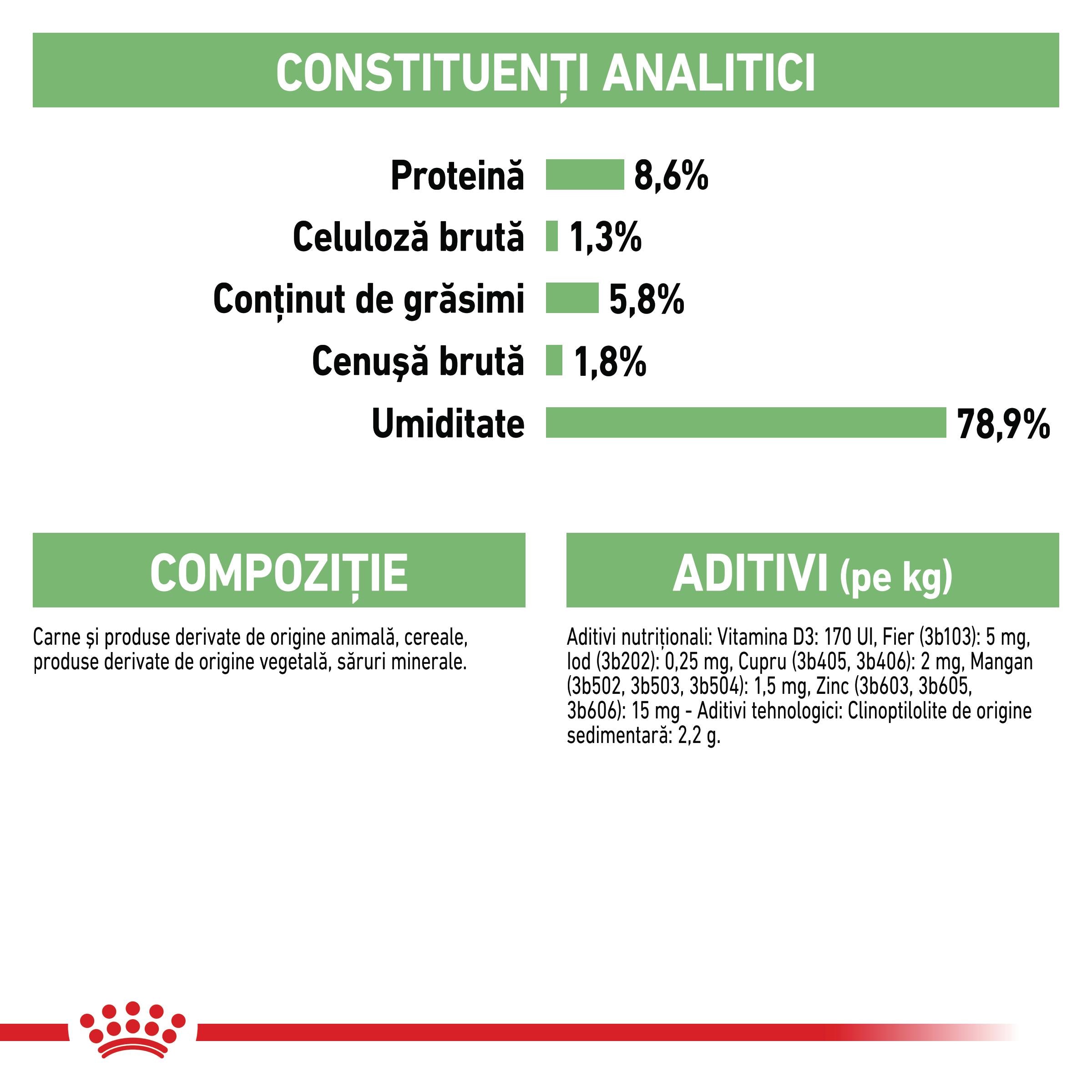 Royal Canin Digestive Care Adult hrana umeda caine, confort digestiv (pate)