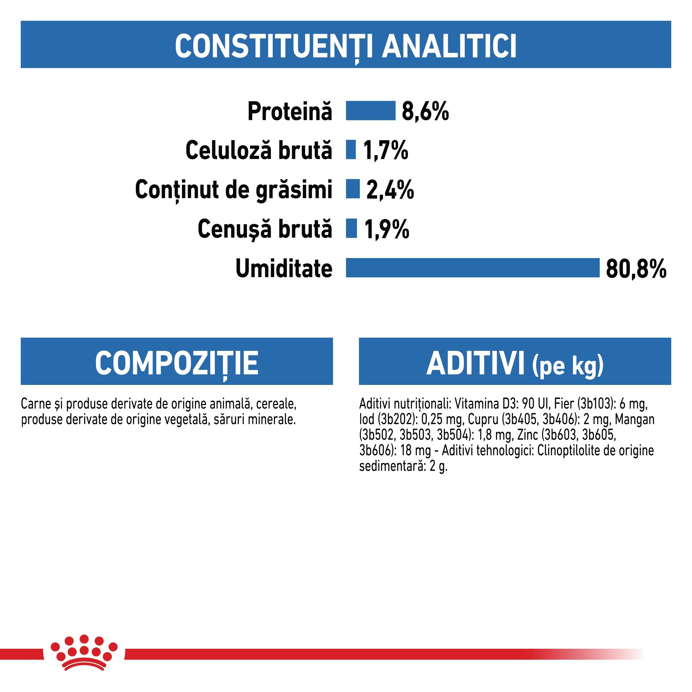 Royal Canin Light Weight Care Adult hrana umeda caine, limitarea cresterii in greutate (pate)