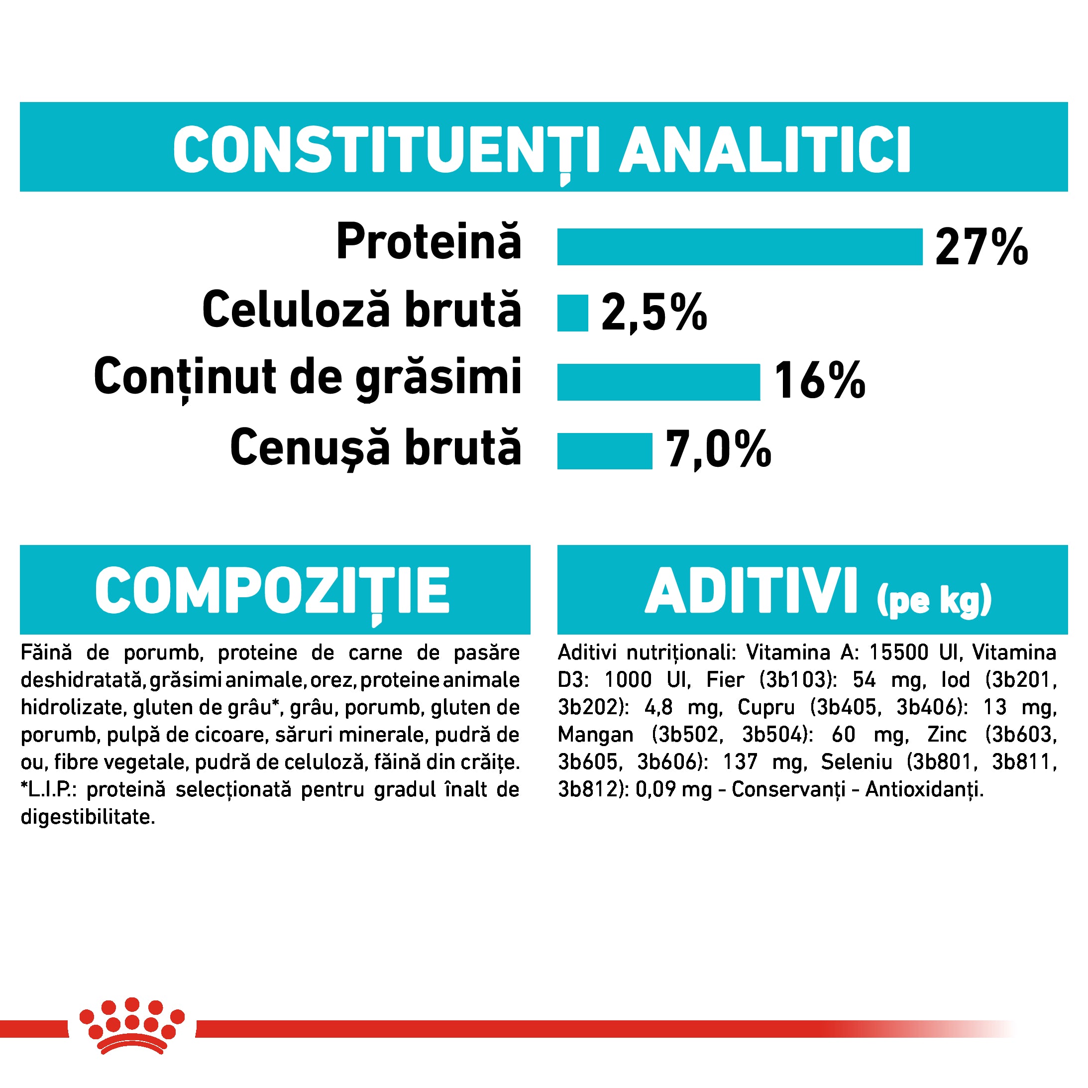 Royal Canin Mini Urinary Care hrana uscata caine, sanatatea tractului urinar