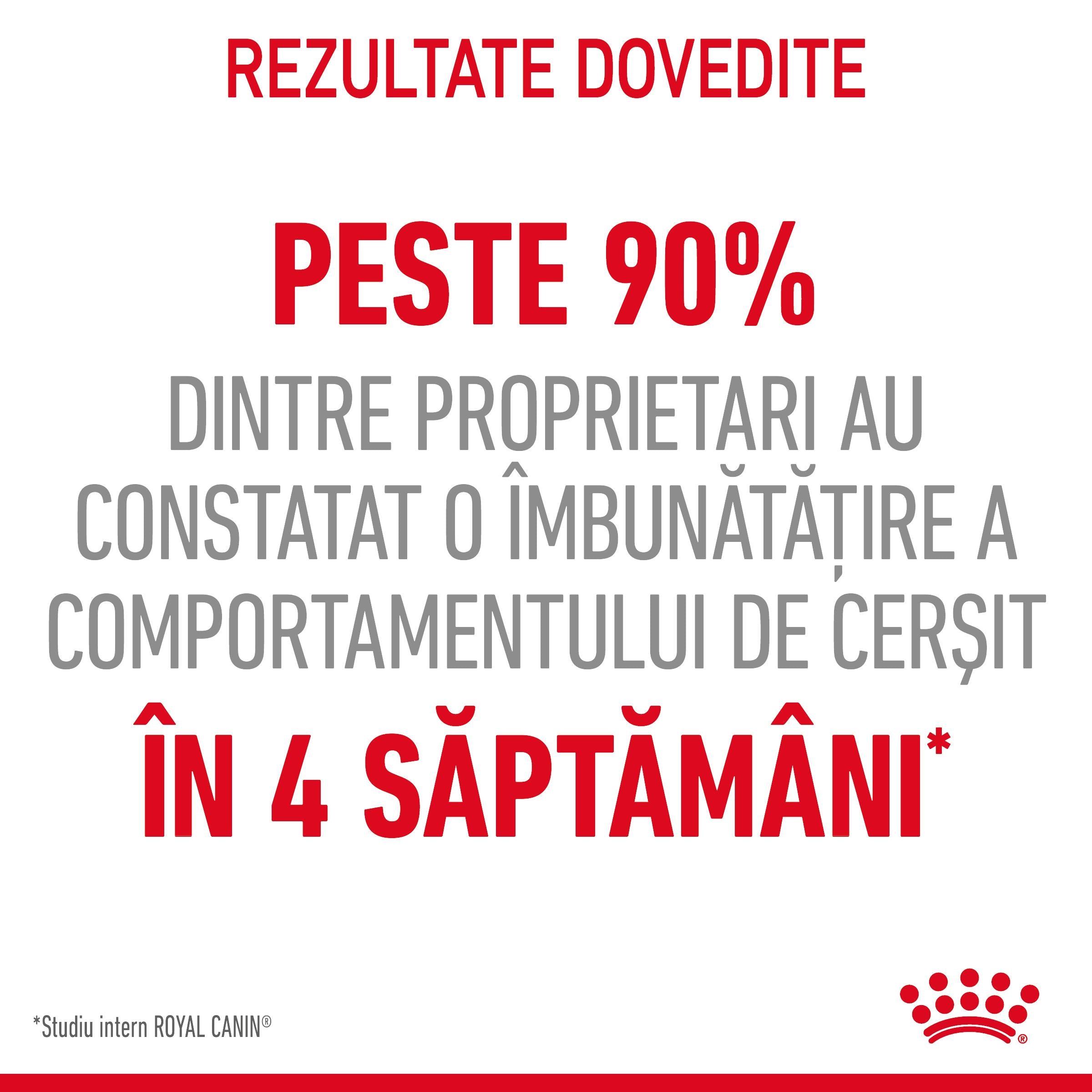 Royal Canin Appetite Control Care Adult hrana uscata pisica sterilizata, reglarea apetitului