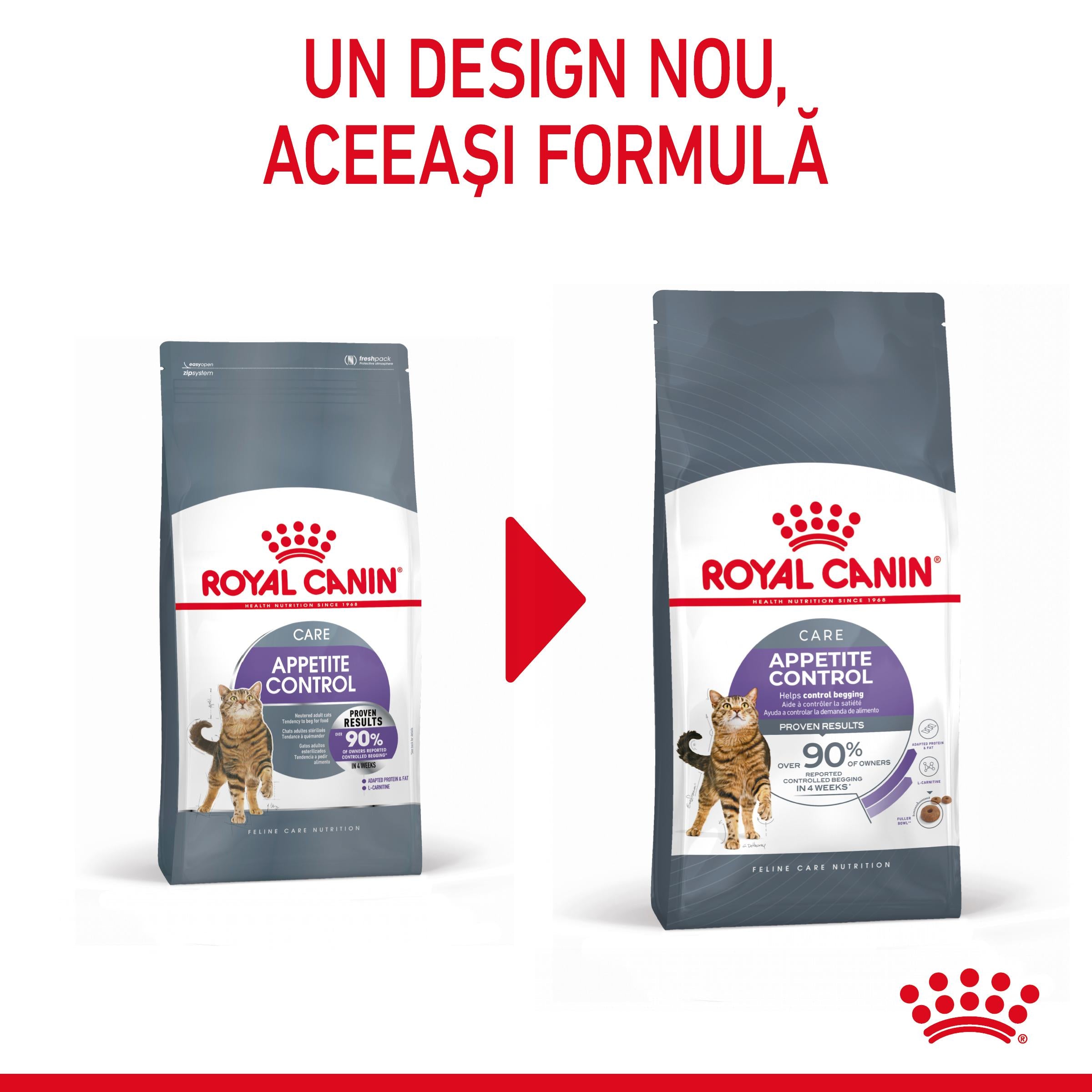 Royal Canin Appetite Control Care Adult hrana uscata pisica sterilizata, reglarea apetitului