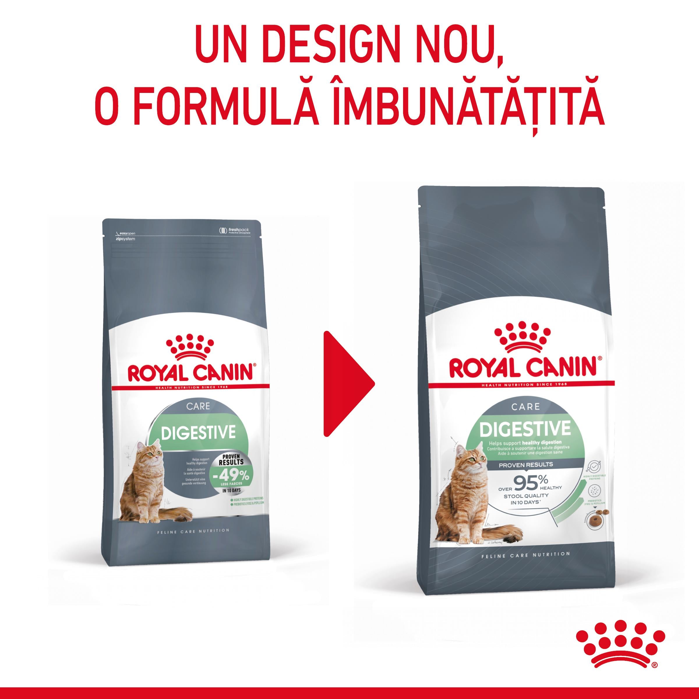 Royal Canin Digestive Care Adult hrana uscata pisica, confort digestiv