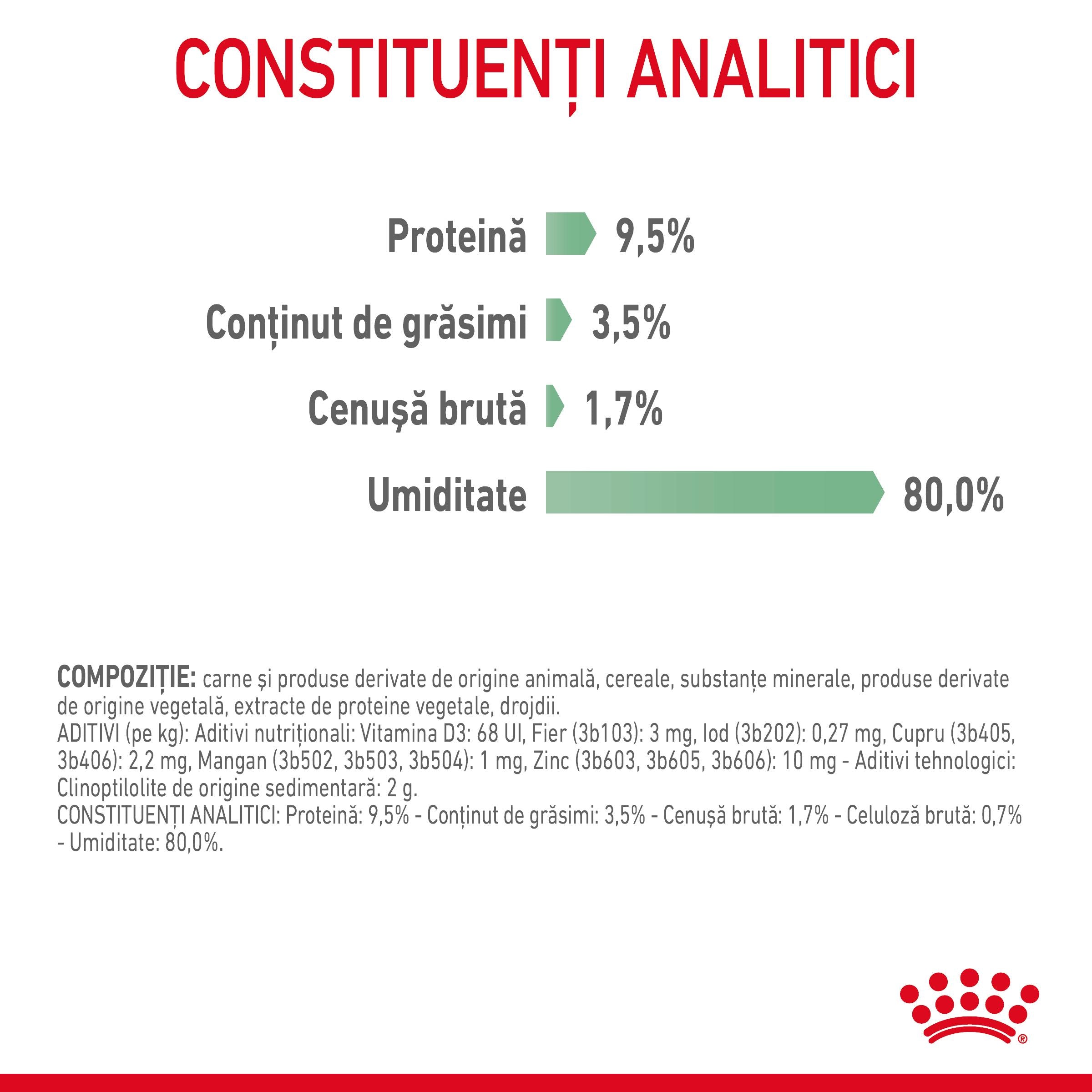 Royal Canin Digest Sensitive Care Adult hrana umeda pisica, confort digestiv (in sos)