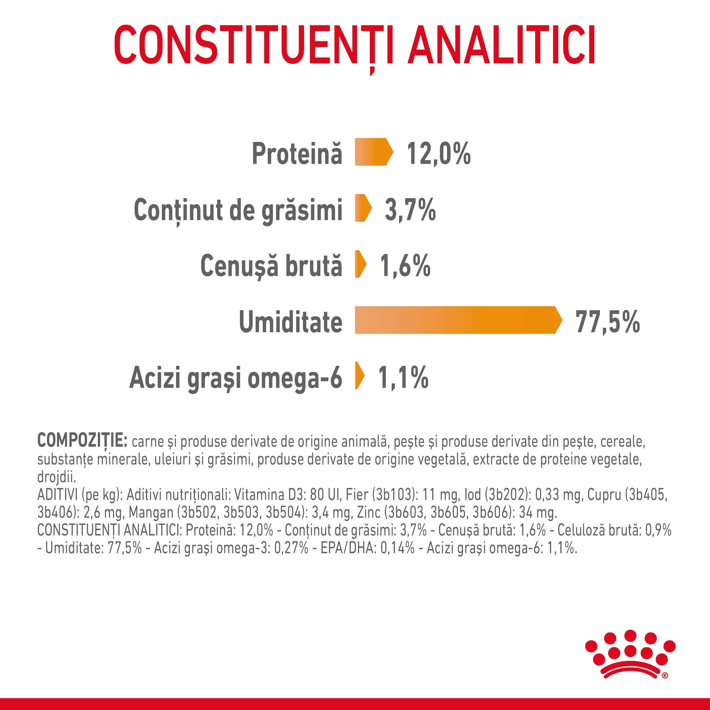 Royal Canin Hair&Skin Care Adult hrana umeda pisica, piele si blana (in sos)