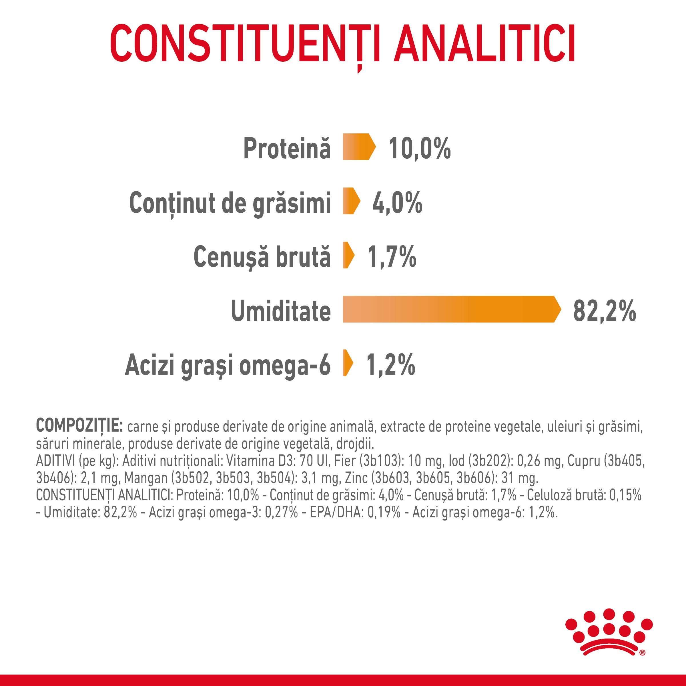 Royal Canin Hair&Skin Care Adult hrana umeda pisica, piele si blana (in aspic)