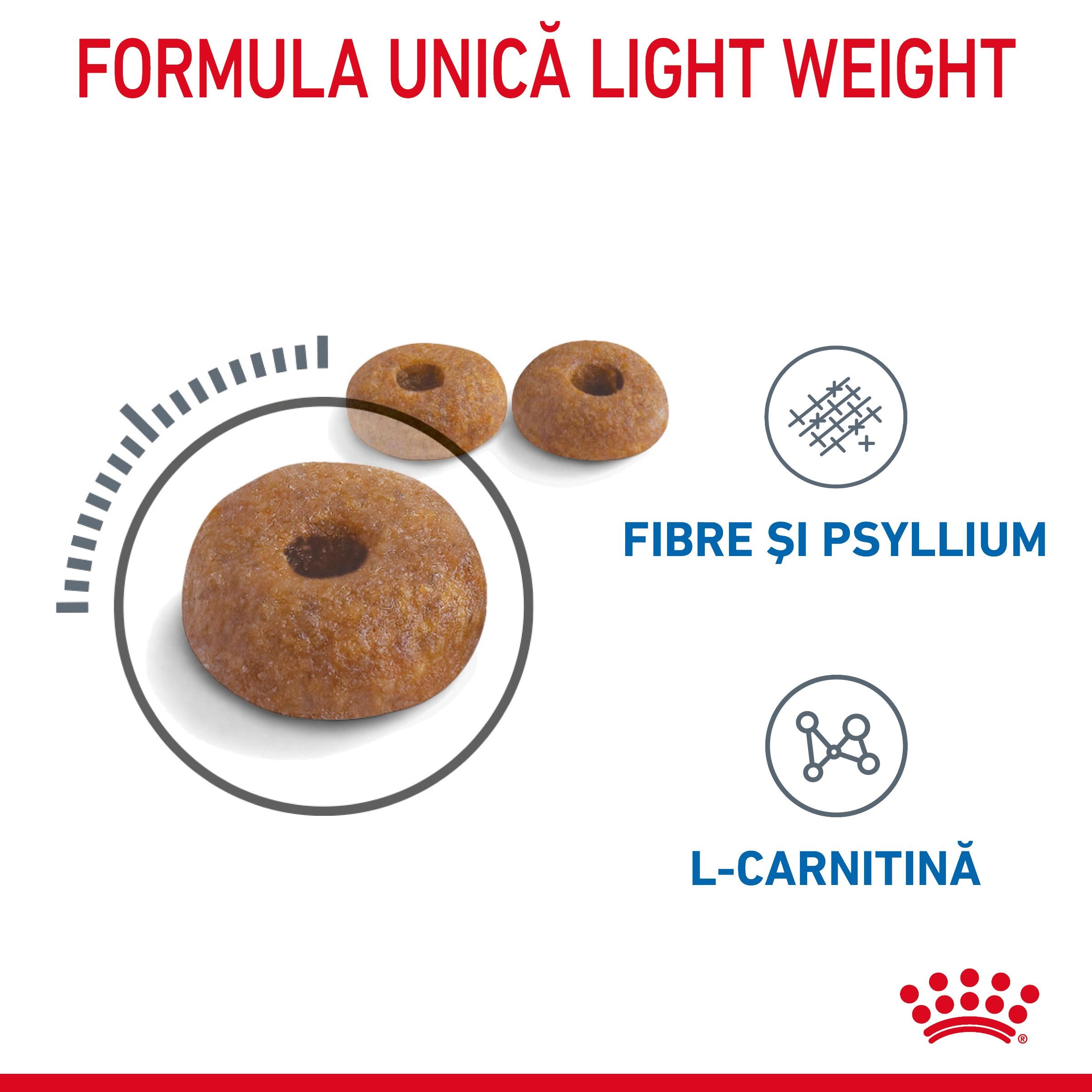 Royal Canin Light Weight Care Adult  hrana uscata pisica, limitarea cresterii in greutate