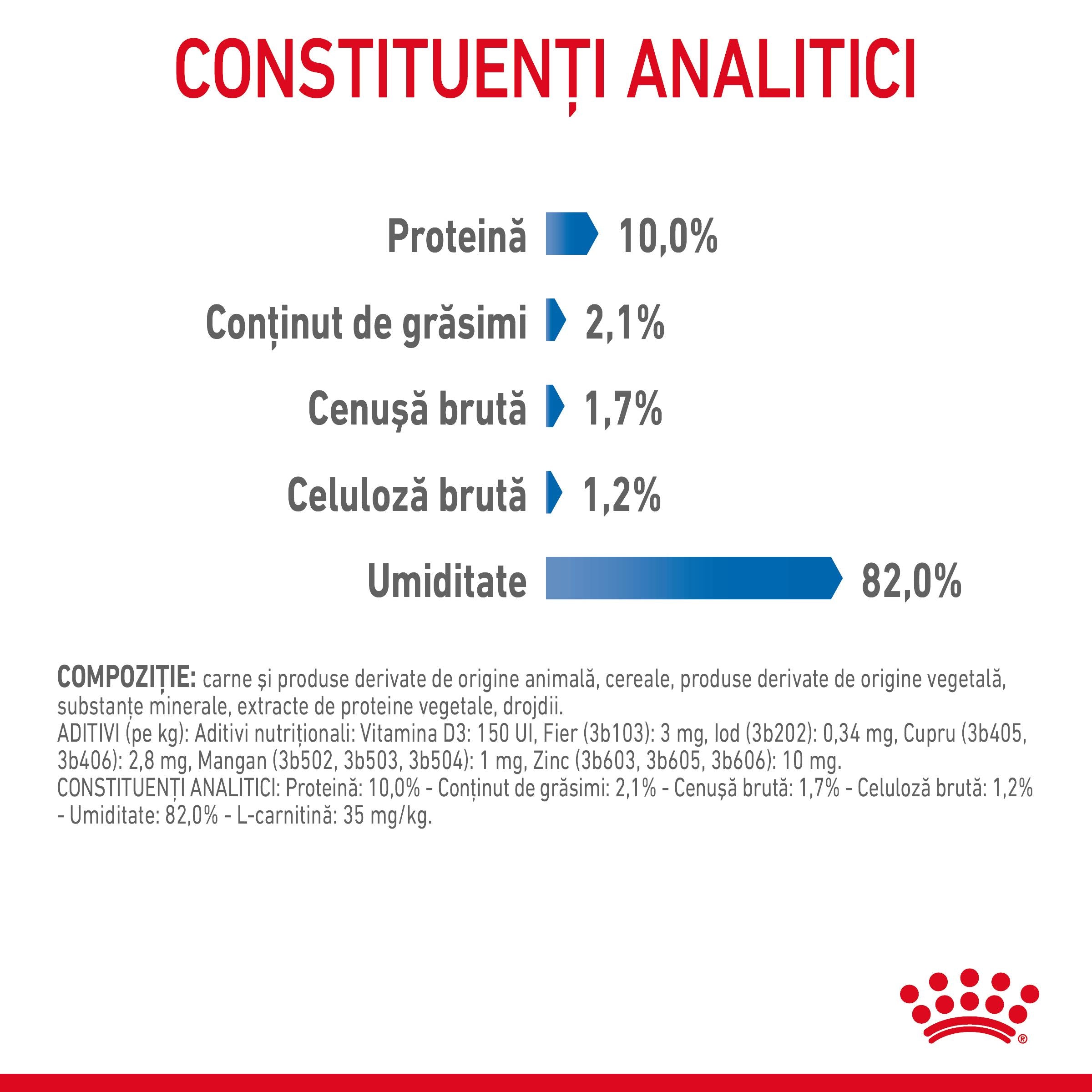 Royal Canin Light Weight Care Adult hrana umeda pisica, limitarea cresterii in greutate (in sos)