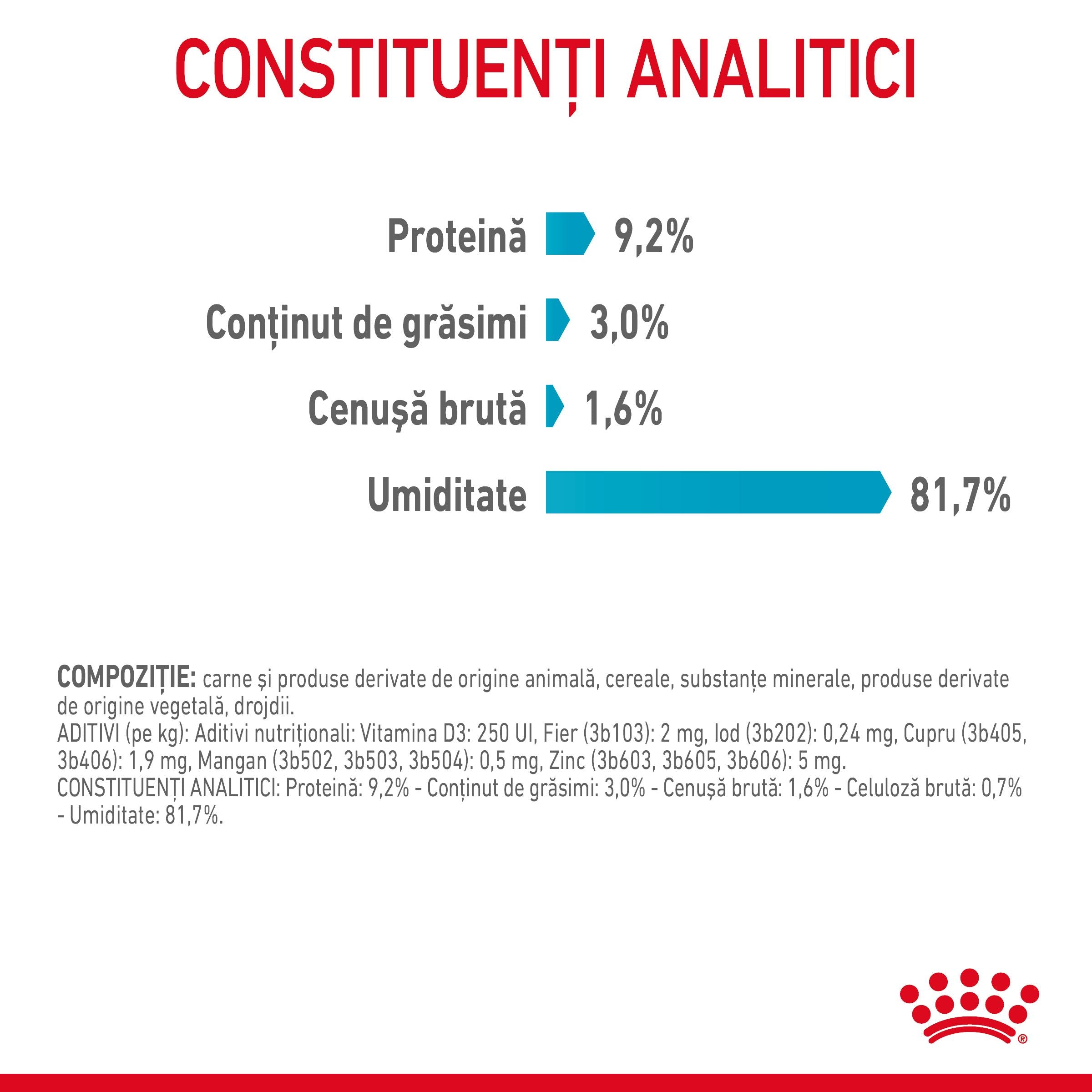 Royal Canin Urinary Care Adult hrana umeda pisica, sanatatea tractului urinar (in sos)