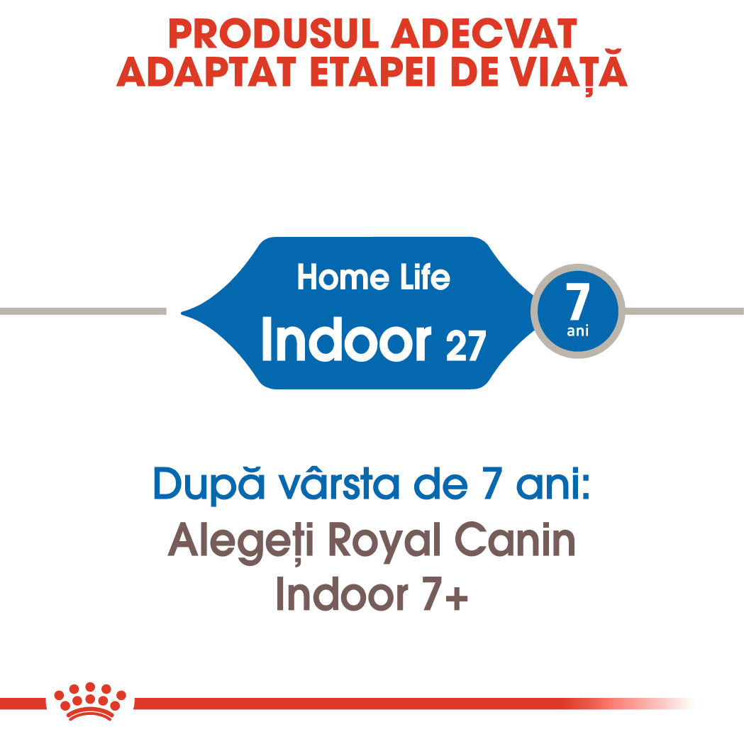 Royal Canin Indoor Adult hrana uscata pisica de interior