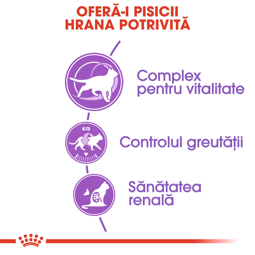 Royal Canin Sterilised 7+ hrana uscata pisica sterilizata 1.5kg