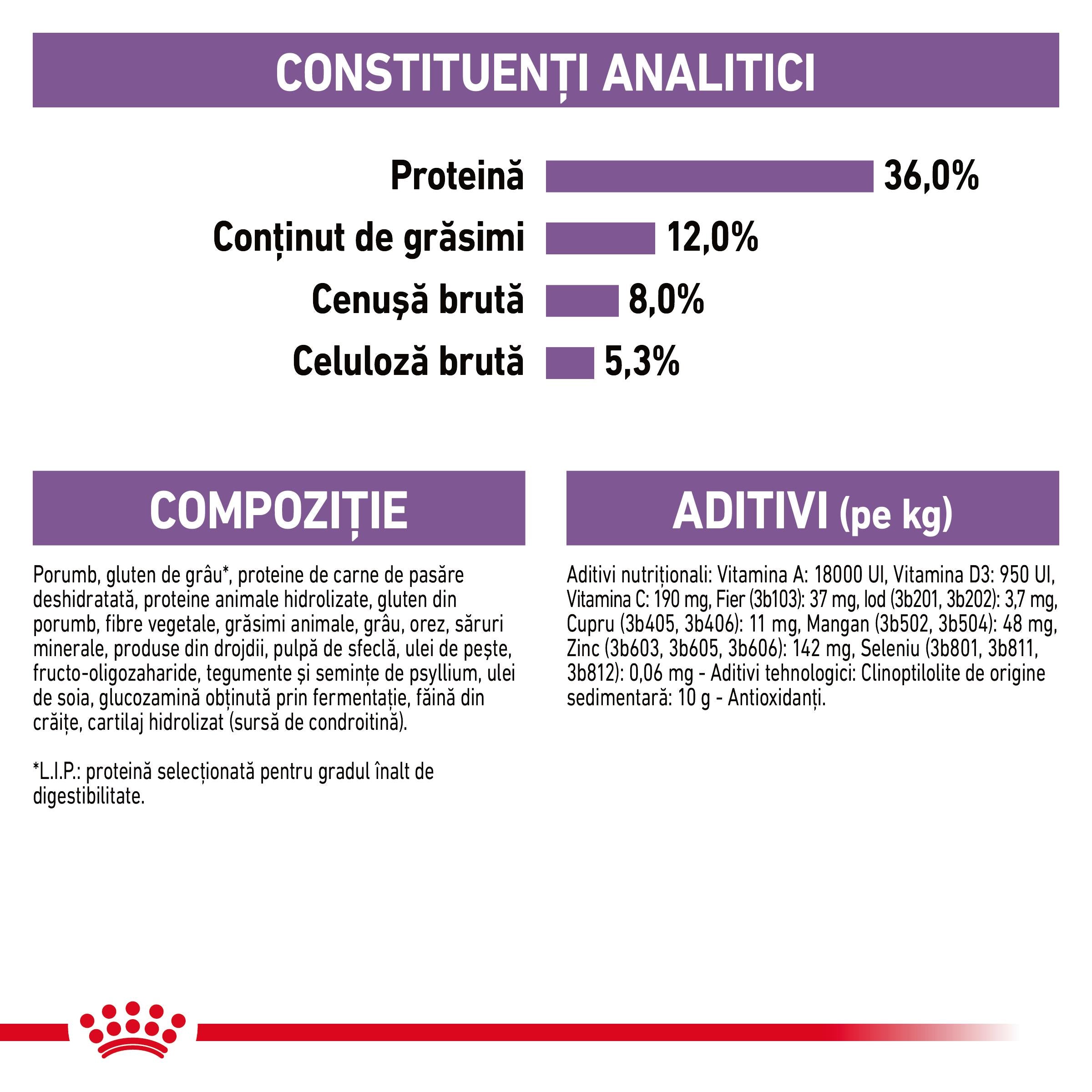 Royal Canin Sterilised 7+ hrana uscata pisica sterilizata 1.5kg