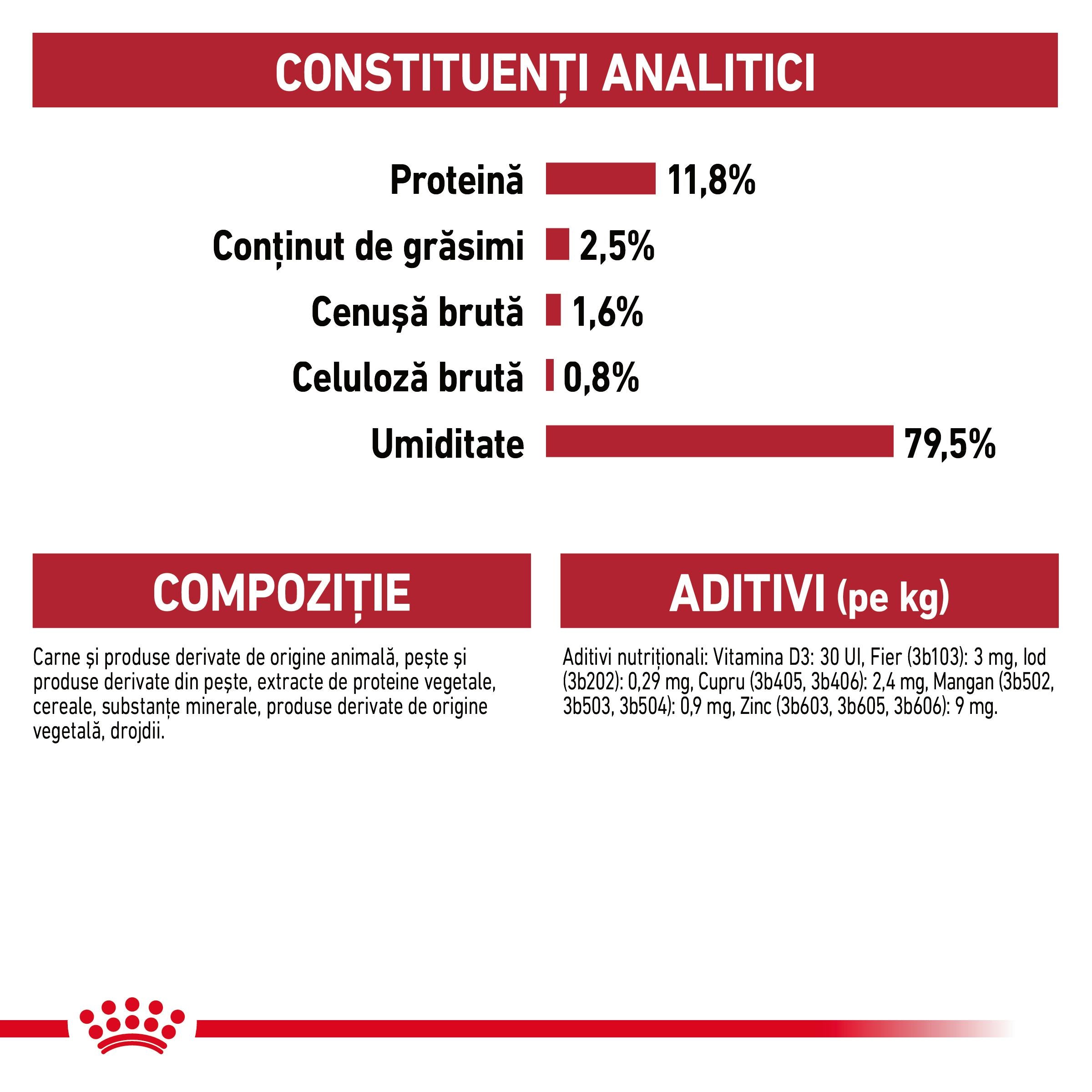 Royal Canin Instinctive Adult hrana umeda pisica (in sos)