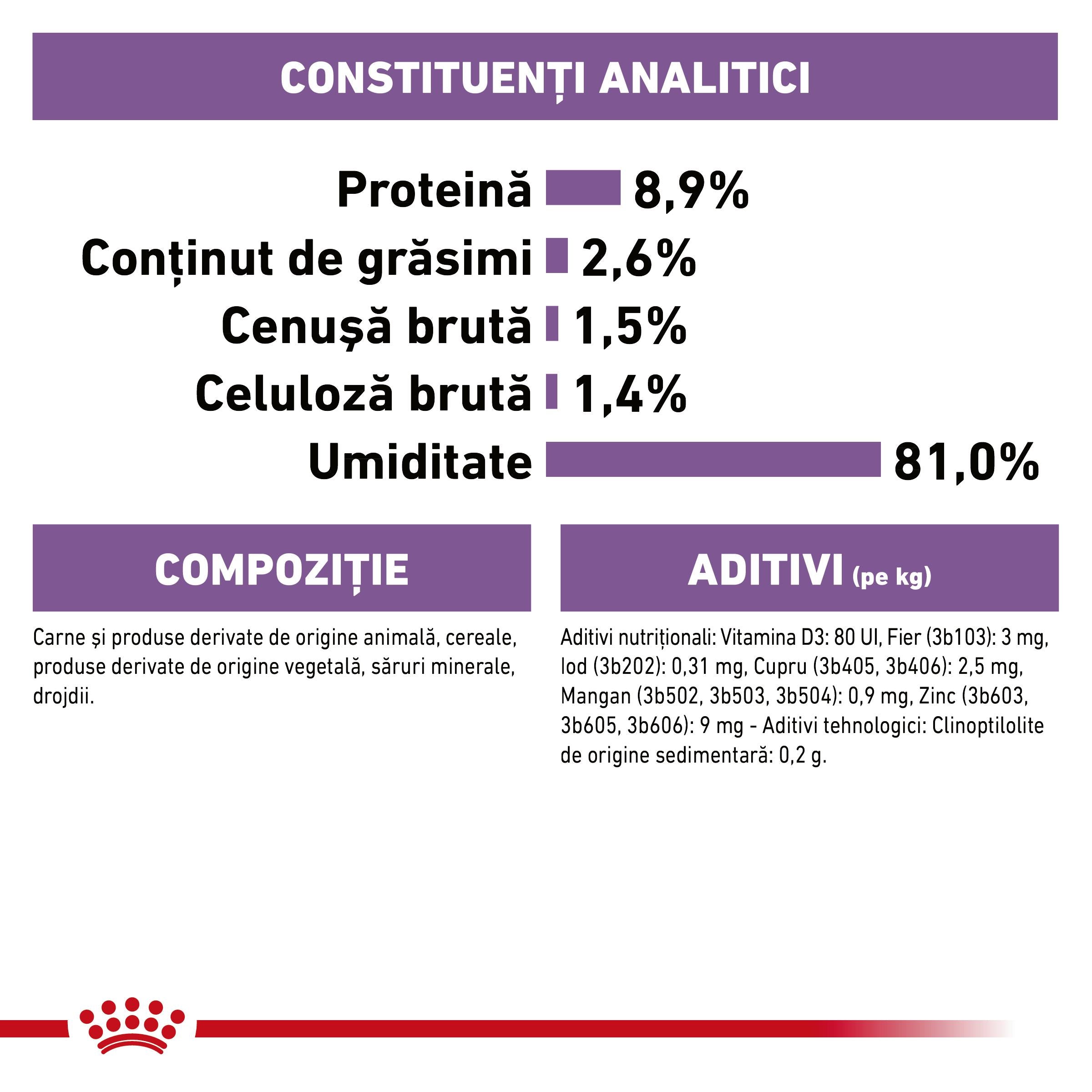 Royal Canin Sterilised Adult hrana umeda pisica sterilizata (in sos)