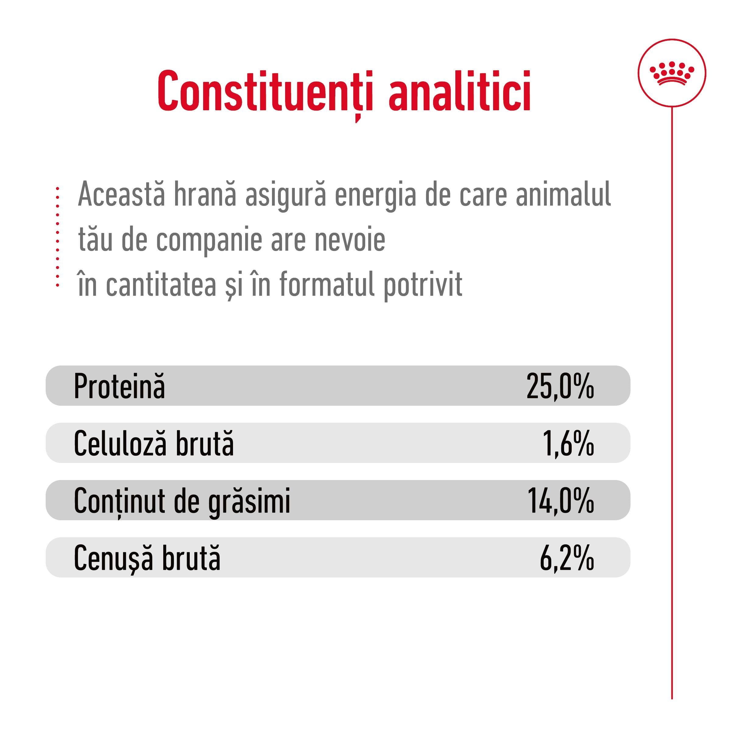 Royal Canin Medium Adult hrana uscata caine