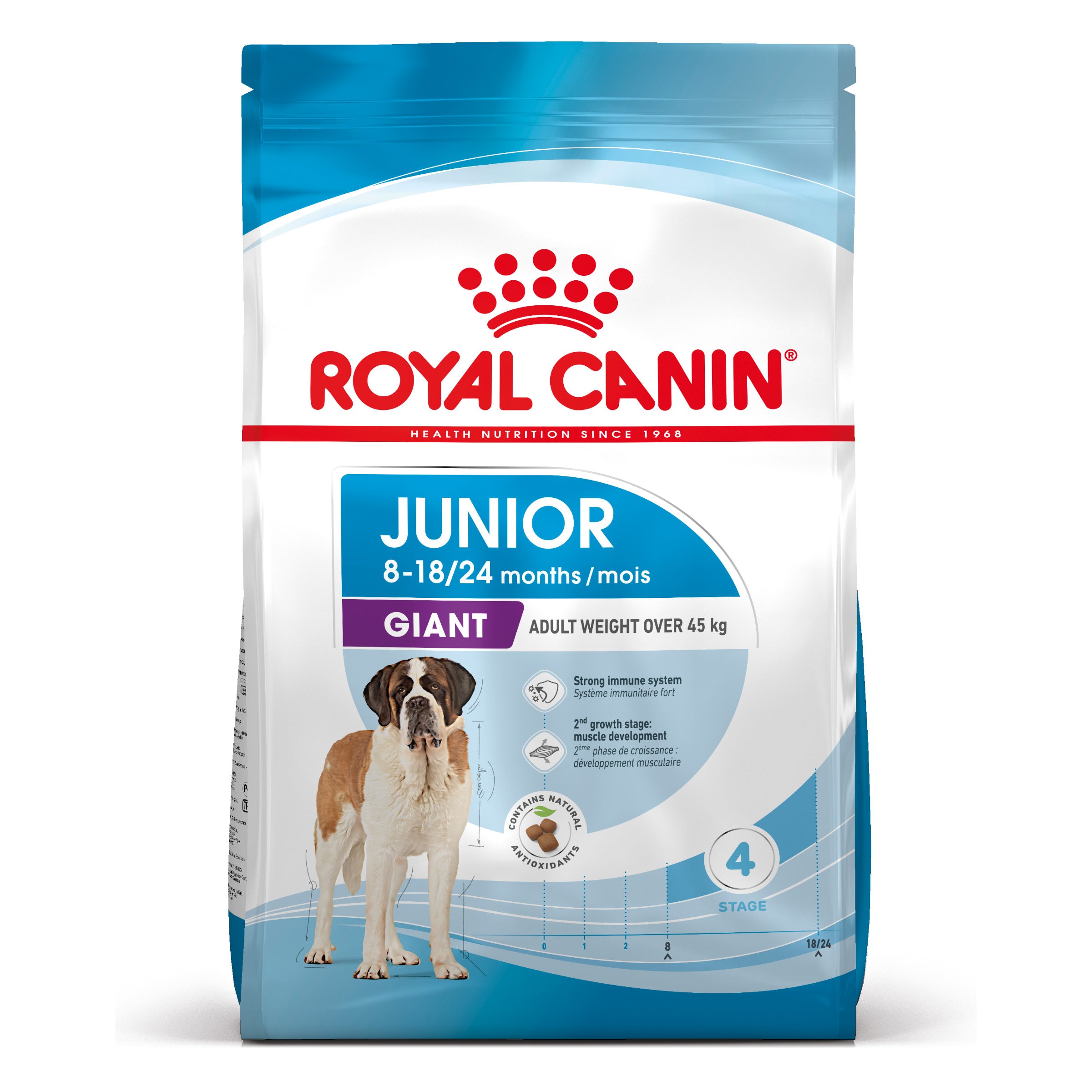 Royal Canin Giant Junior hrana uscata caine junior etapa de crestere 15kg