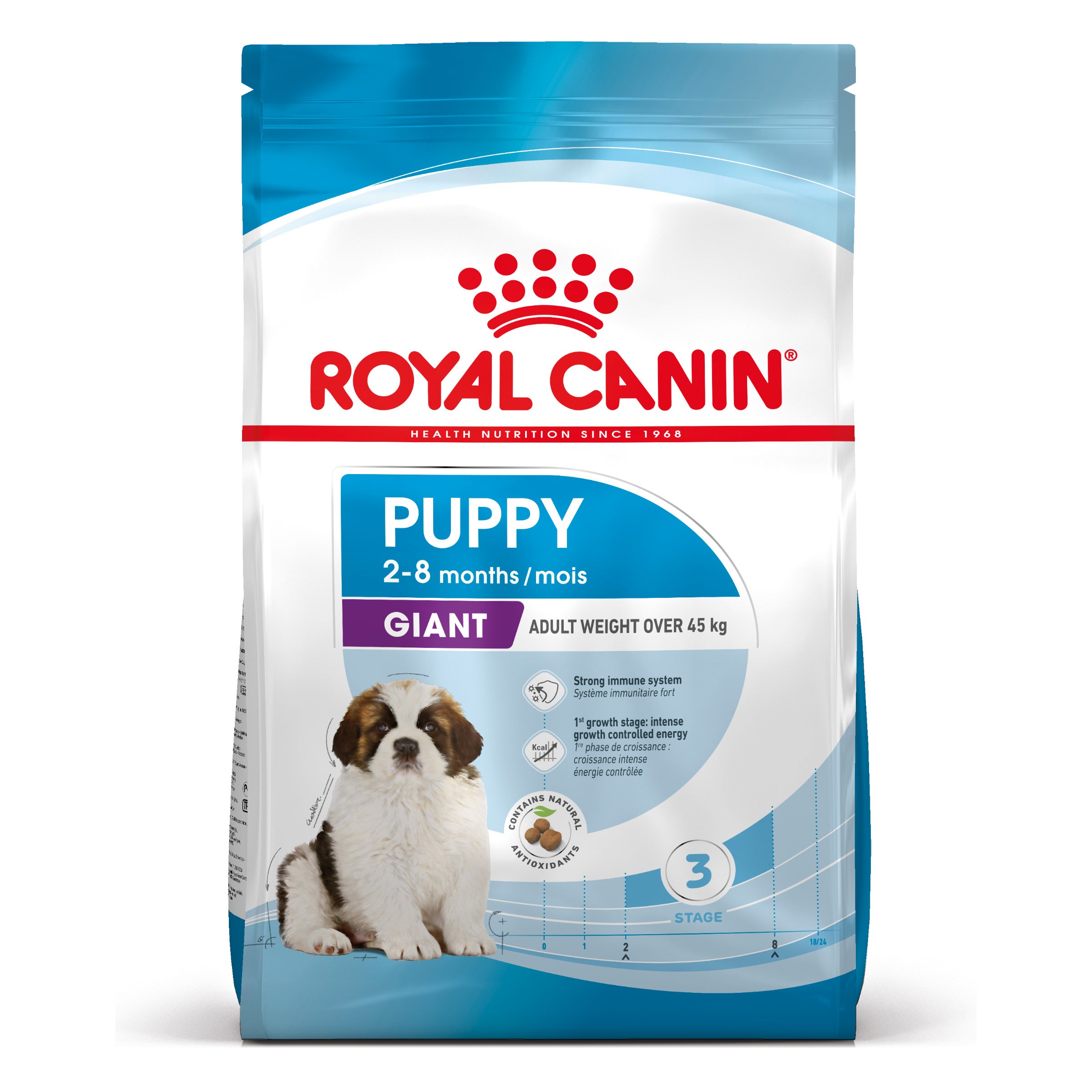 Royal Canin Giant Puppy hrana uscata caine junior etapa 1 de crestere 15kg