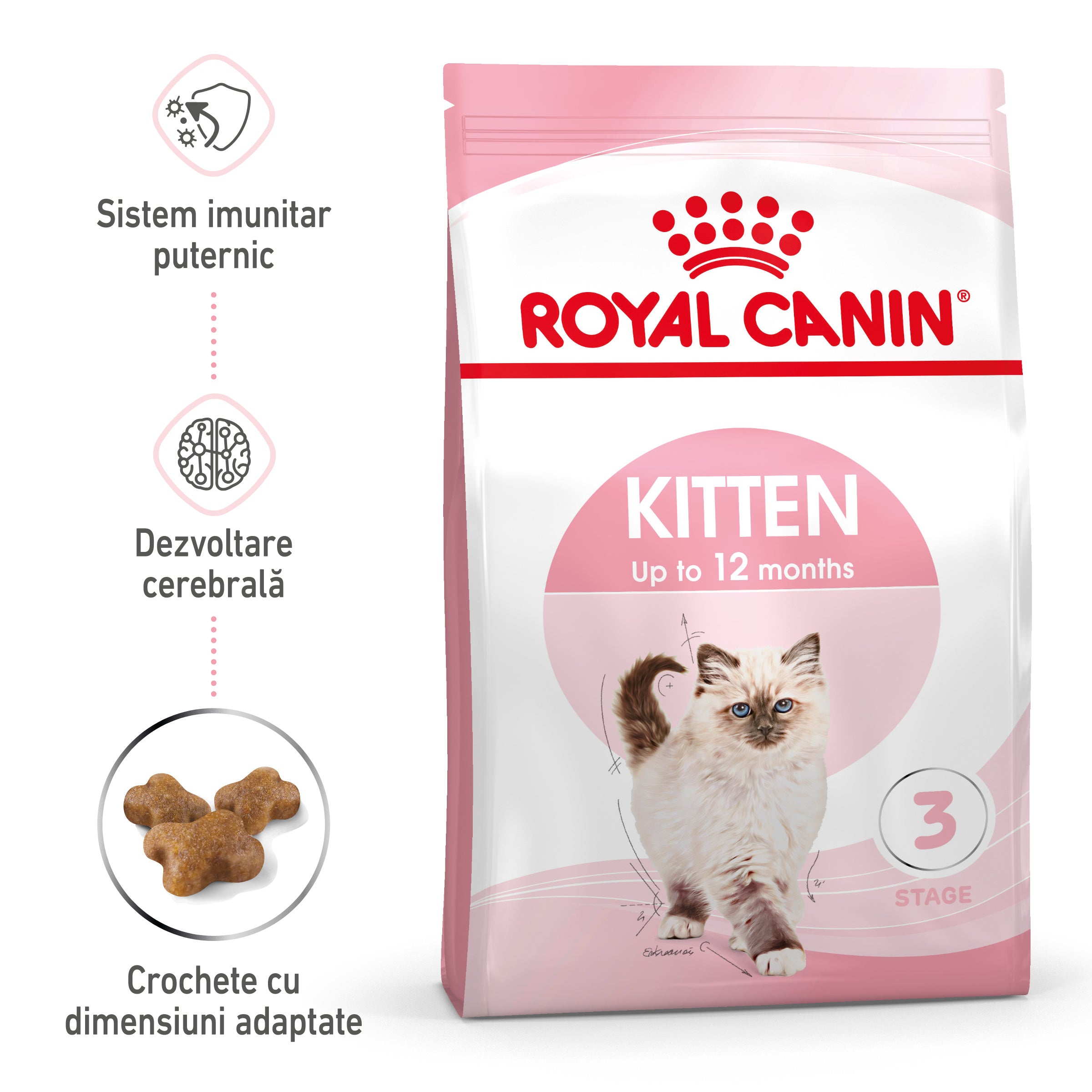 Royal Canin Kitten hrana uscata pisica junior