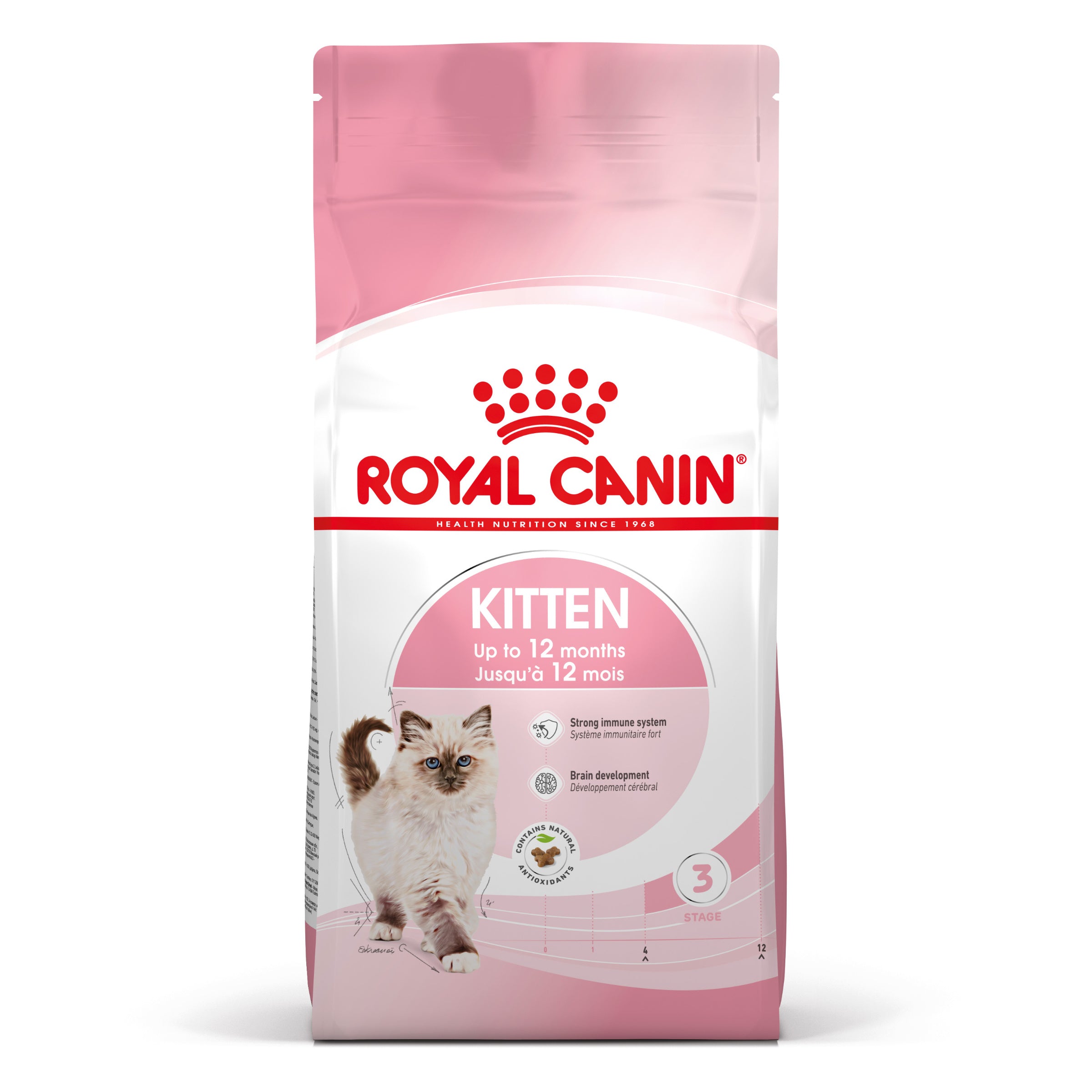 Royal Canin Kitten hrana uscata pisica junior