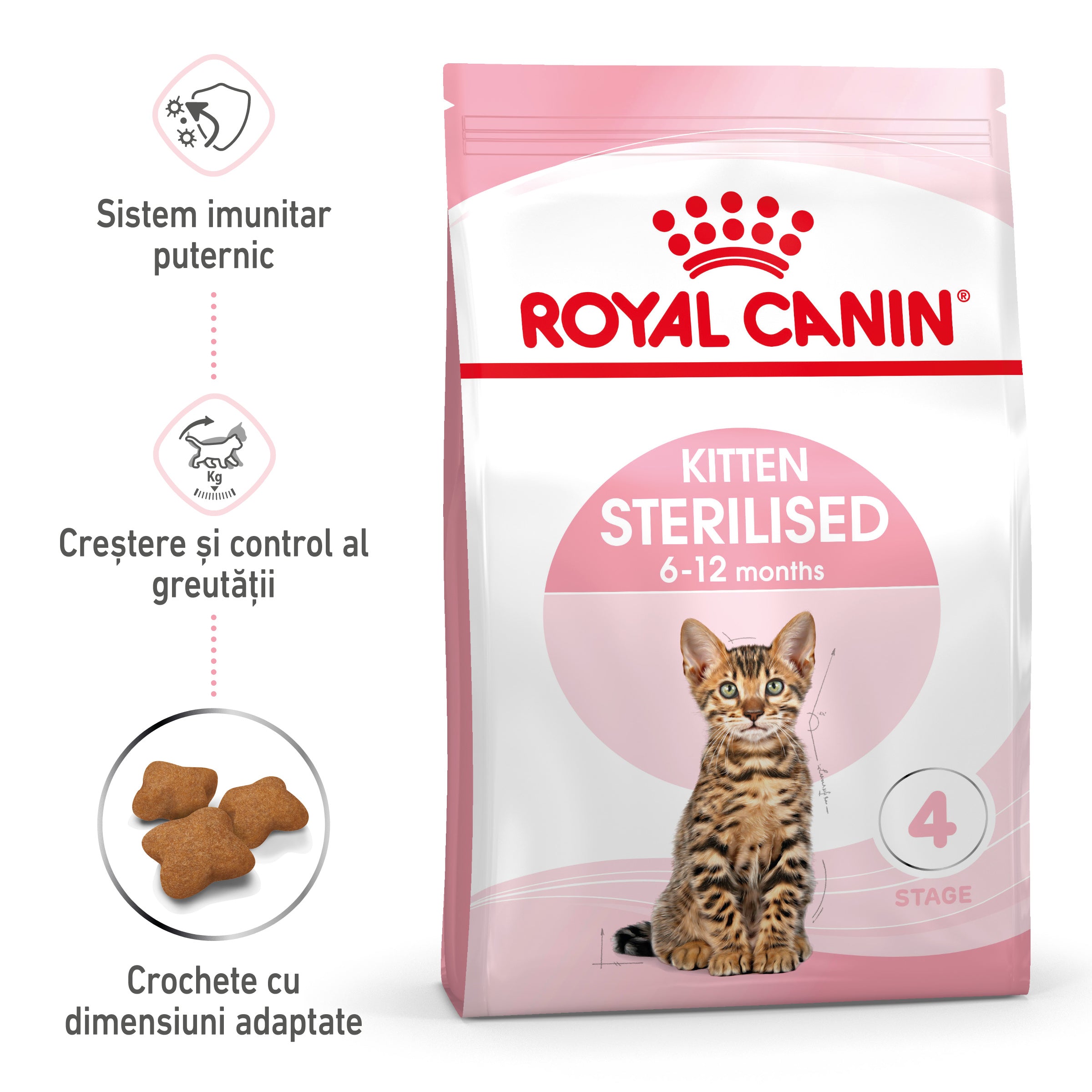 Royal Canin Kitten Sterilised hrana uscata pisica sterilizata junior