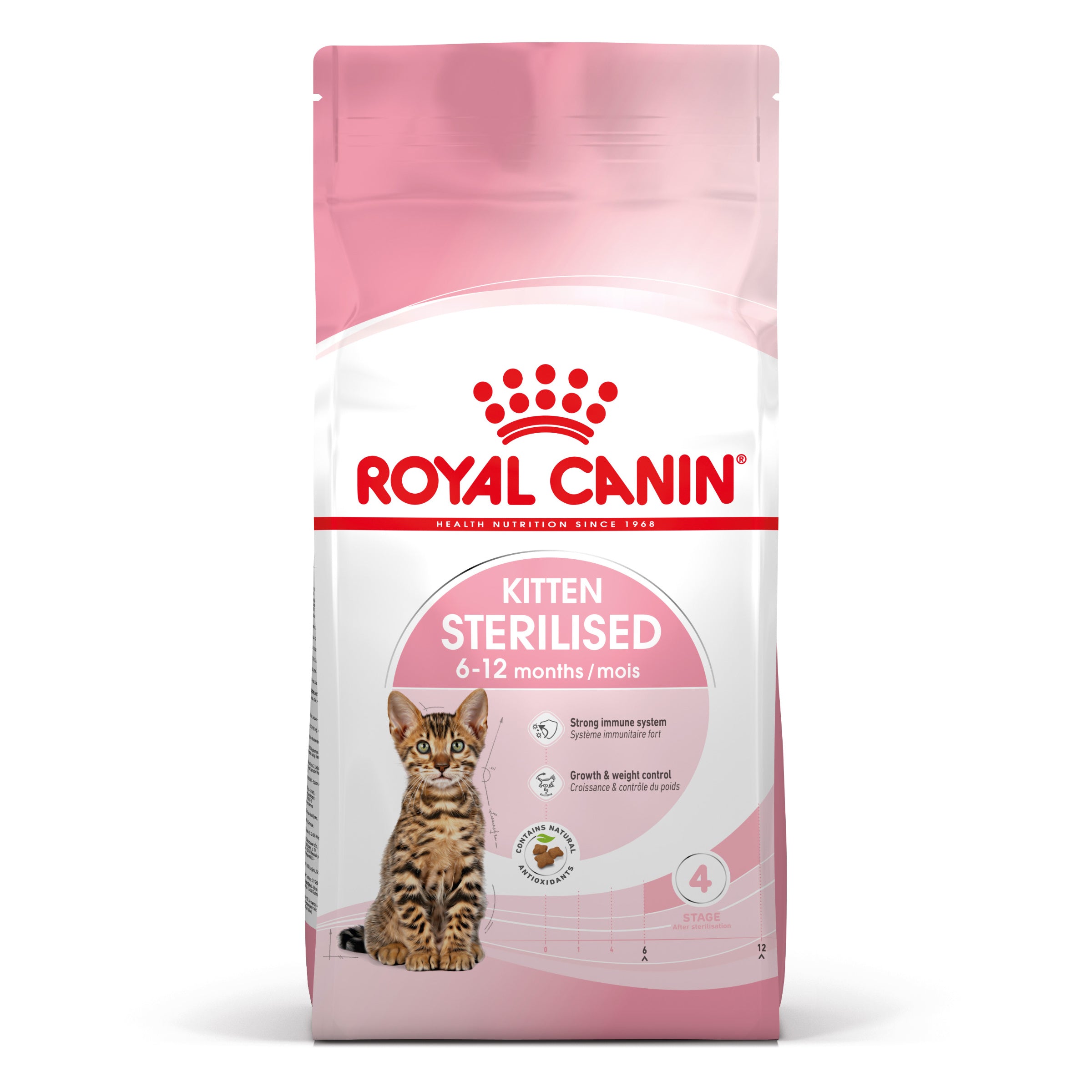 Royal Canin Kitten Sterilised hrana uscata pisica sterilizata junior