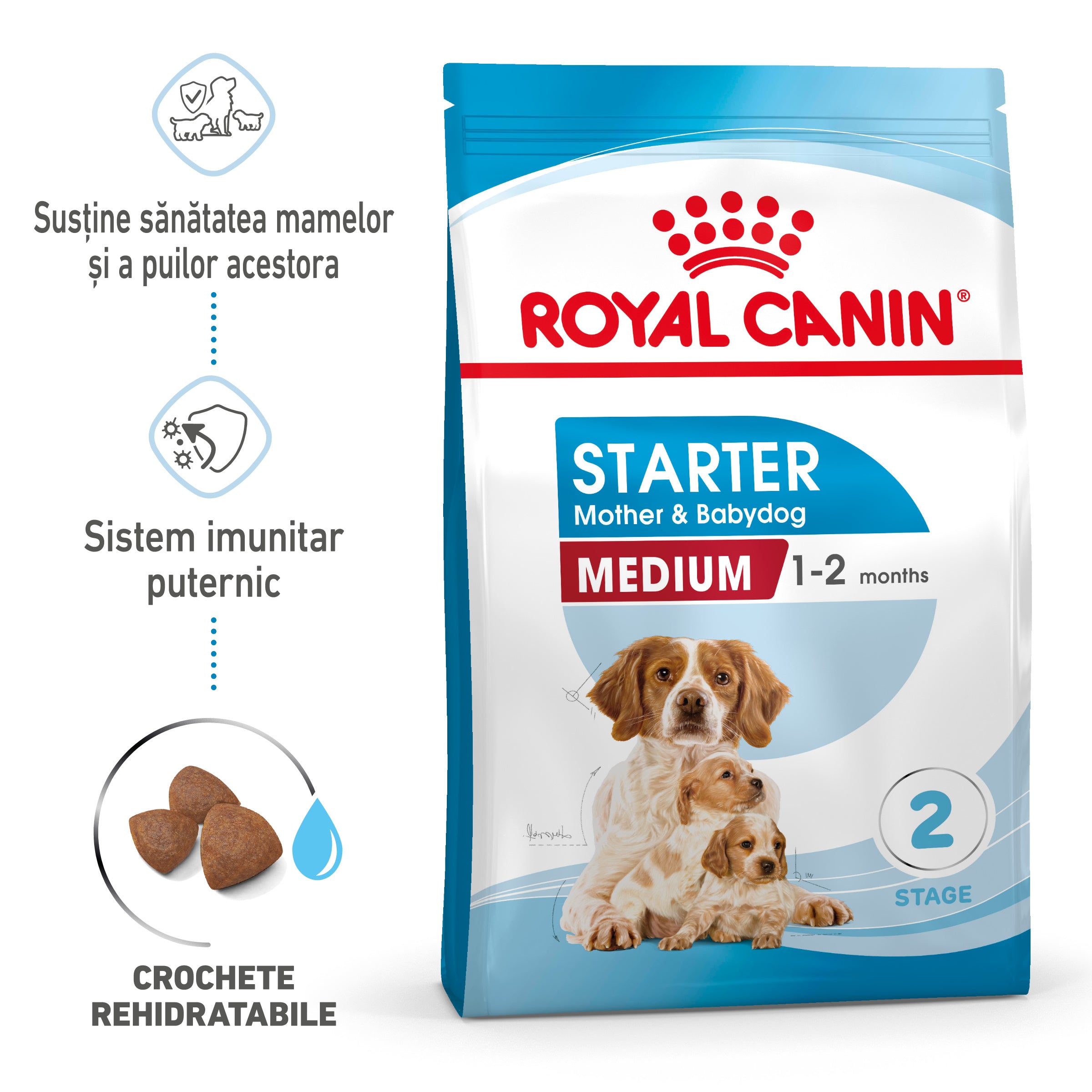 Royal Canin Medium Starter Mother & Babydog, mama si puiul, hrana uscata caine 4kg