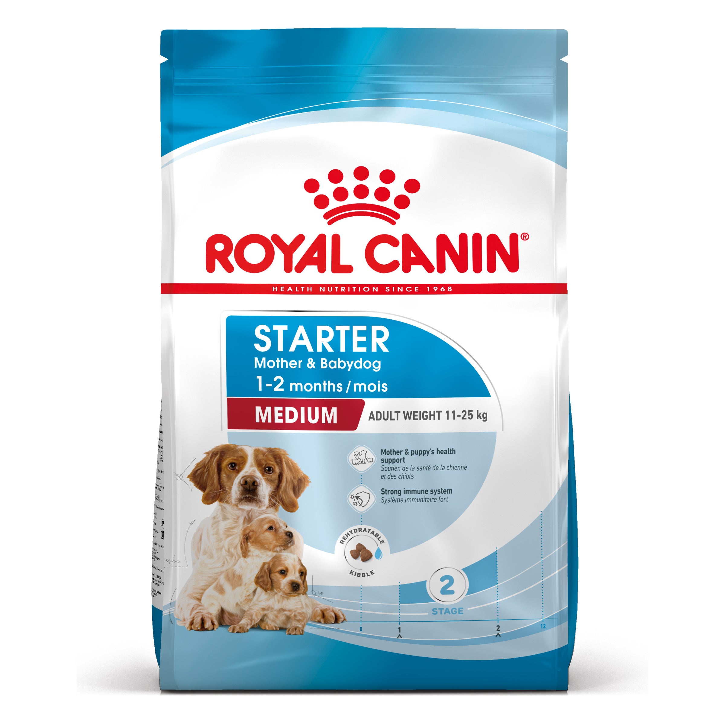 Royal Canin Medium Starter Mother & Babydog, mama si puiul, hrana uscata caine 4kg