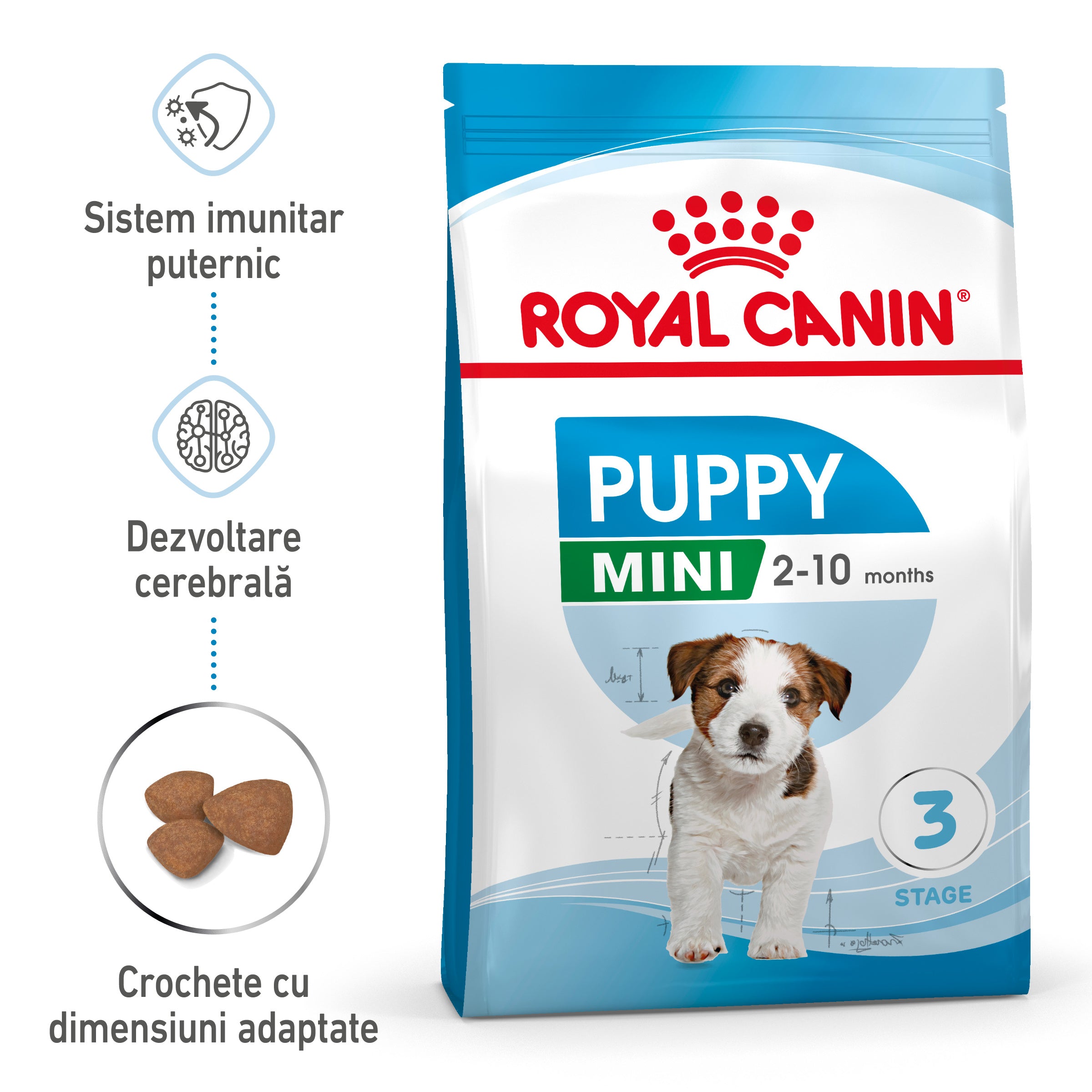 Royal Canin Mini Puppy hrana uscata caine junior