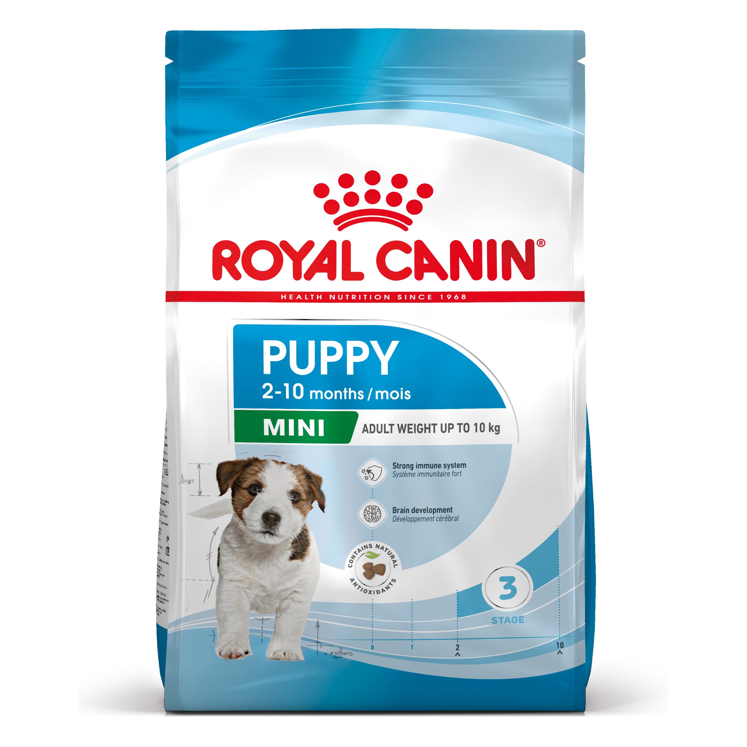 Royal Canin Mini Puppy hrana uscata caine junior