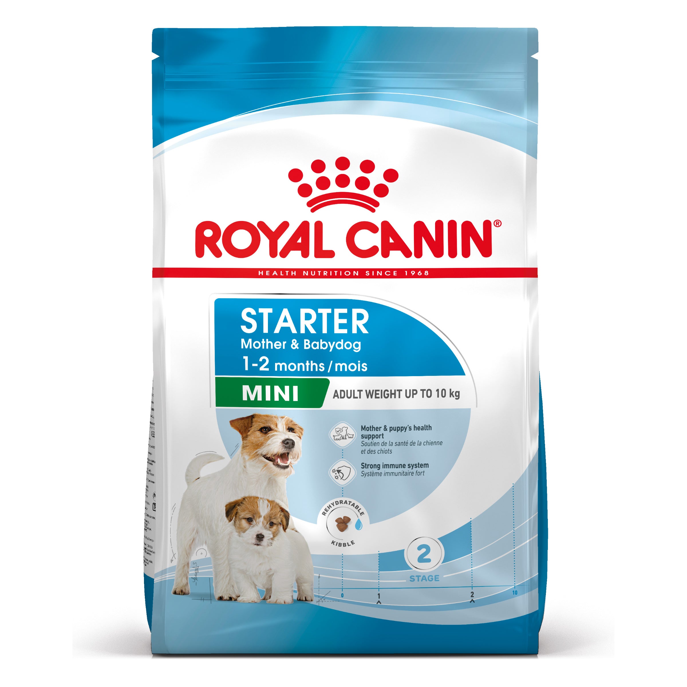 Royal Canin Mini Starter Mother & Babydog, mama si puiul, hrana uscata caine