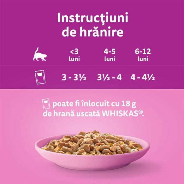 Whiskas Junior hrana umeda pentru pisici junioare, cu pui in aspic