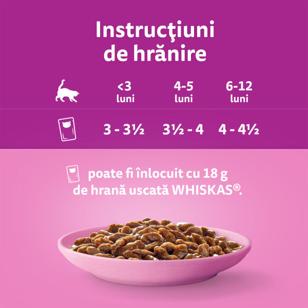 Whiskas Junior hrana umeda pentru pisici junioare, selectii clasice in sos de carne